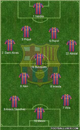 F.C. Barcelona Formation 2011