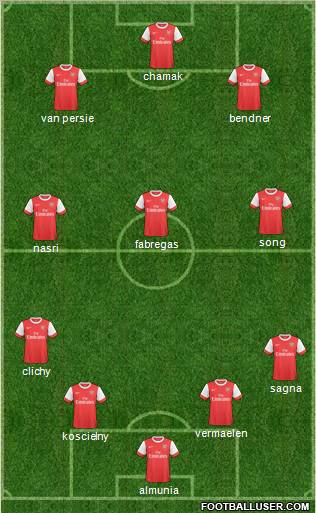 Arsenal Formation 2011