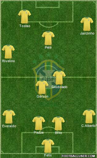Brazil Formation 2011
