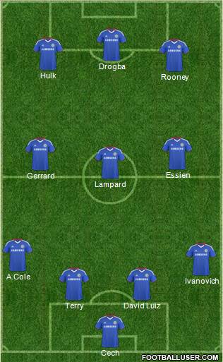 Chelsea Formation 2011