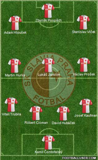 Slavia Prague Formation 2011