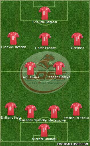 LOSC Lille Métropole Formation 2011