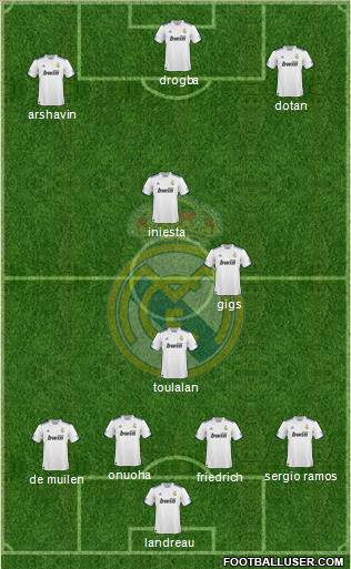 Real Madrid C.F. Formation 2011