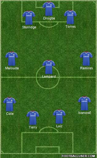 Chelsea Formation 2011