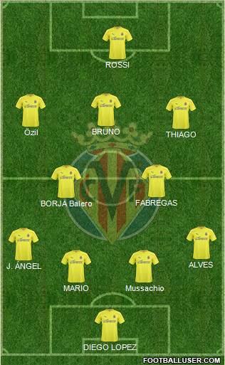 Villarreal C.F., S.A.D. Formation 2011