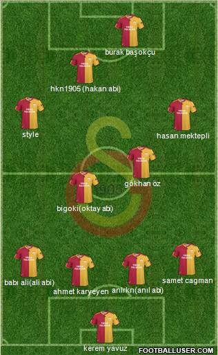 Galatasaray SK Formation 2011