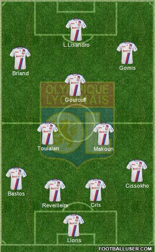 Olympique Lyonnais Formation 2011