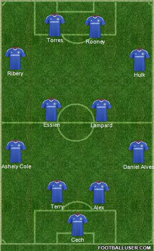 Chelsea Formation 2011