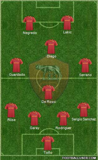 AS Roma Formation 2011