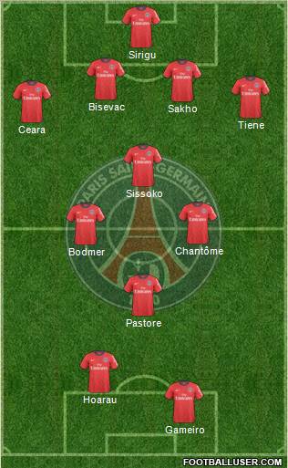 Paris Saint-Germain Formation 2011