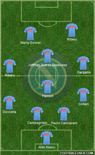 Napoli Formation 2011