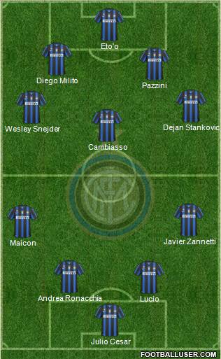 F.C. Internazionale Formation 2011