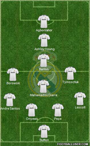 Real Madrid C.F. Formation 2011