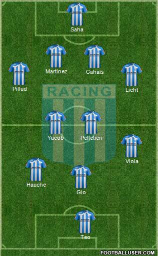 Racing Club Formation 2011