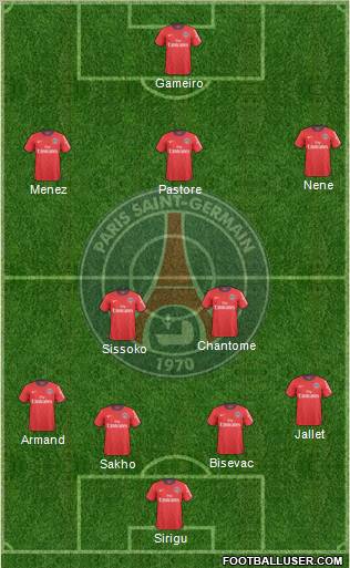 Paris Saint-Germain Formation 2011
