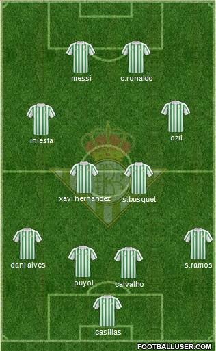 Real Betis B., S.A.D. Formation 2011