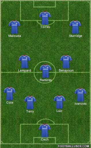 Chelsea Formation 2011
