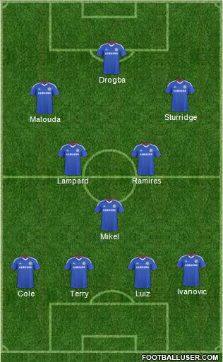 Chelsea Formation 2011
