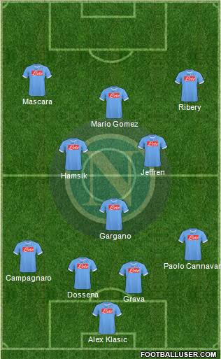 Napoli Formation 2011