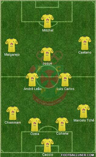 Futebol Clube Paços de Ferreira Formation 2011