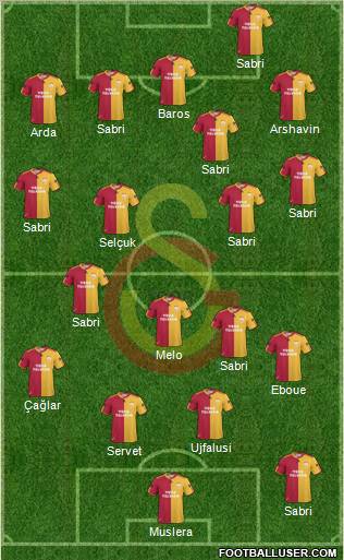 Galatasaray SK Formation 2011
