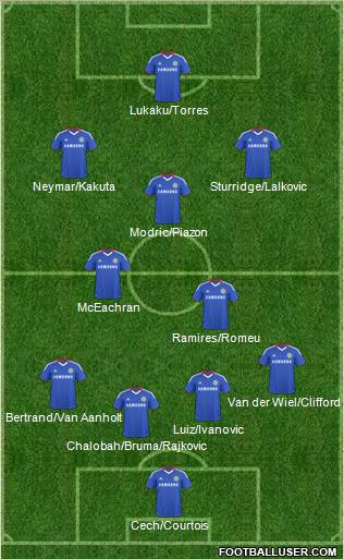 Chelsea Formation 2011