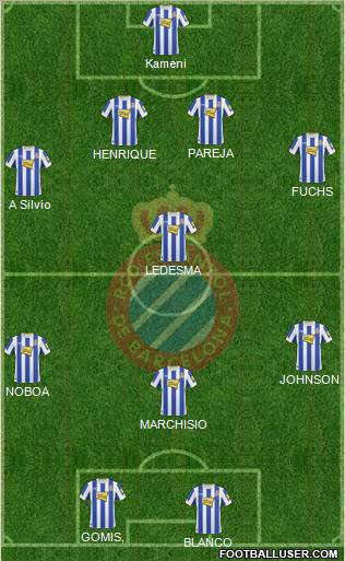 R.C.D. Espanyol de Barcelona S.A.D. Formation 2011