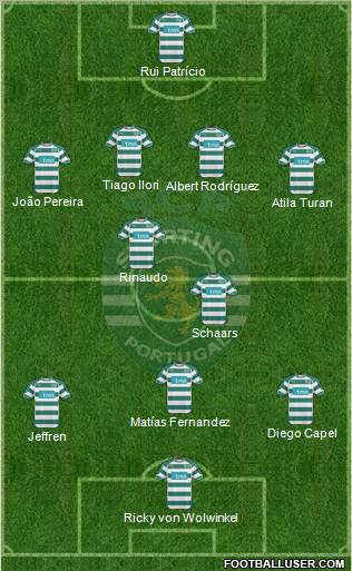 Sporting Clube de Portugal - SAD Formation 2011