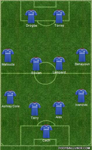 Chelsea Formation 2011