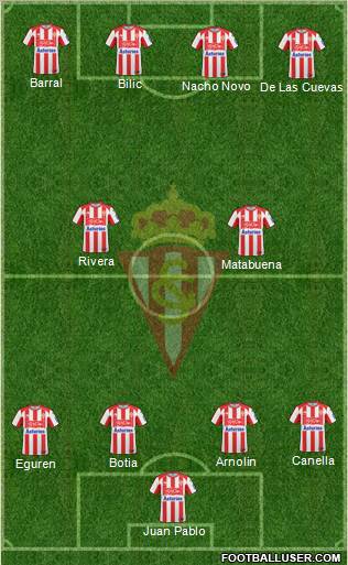 Real Sporting S.A.D. Formation 2011