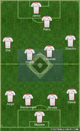 Hamburger SV Formation 2011