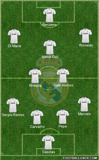 Real Madrid C.F. Formation 2011