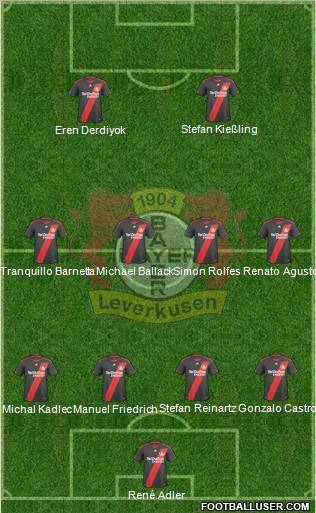 Bayer 04 Leverkusen Formation 2011