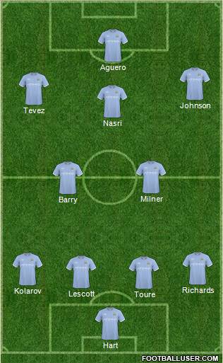 Manchester City Formation 2011