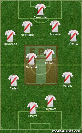 Peru 4-2-2-2 football formation