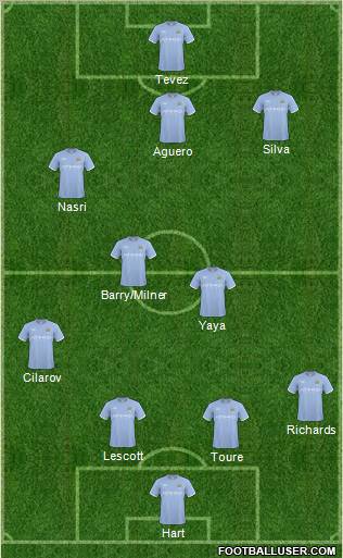 Manchester City Formation 2011