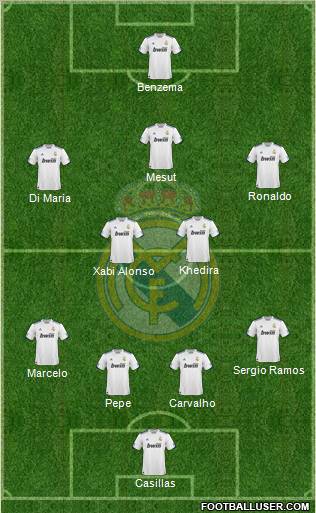 Real Madrid C.F. Formation 2011