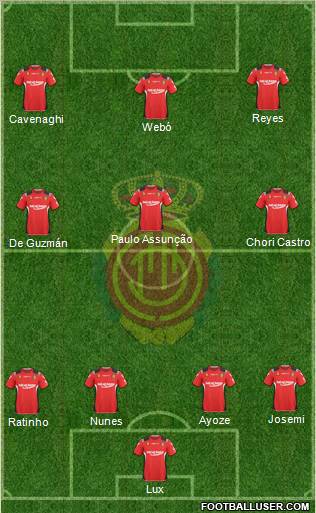 R.C.D. Mallorca S.A.D. Formation 2011