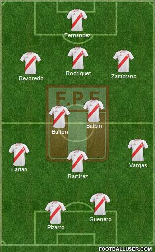 Peru 3-5-2 football formation