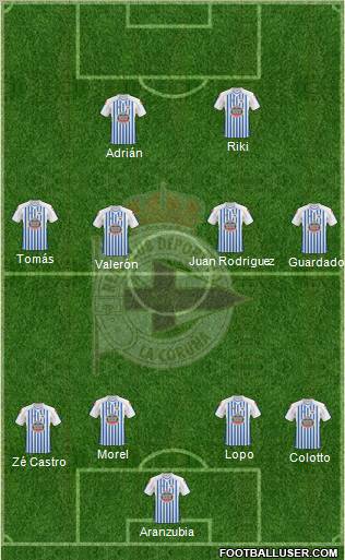 R.C. Deportivo de La Coruña S.A.D. Formation 2011