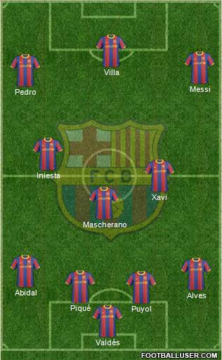 F.C. Barcelona Formation 2011