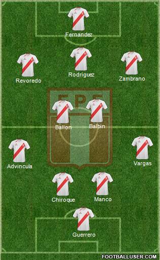 Peru Formation 2011