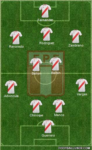 Peru football formation