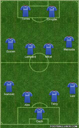 Chelsea Formation 2011