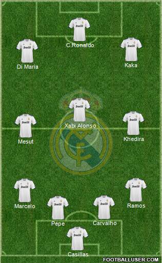 Real Madrid C.F. Formation 2011