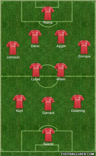 Liverpool Formation 2011
