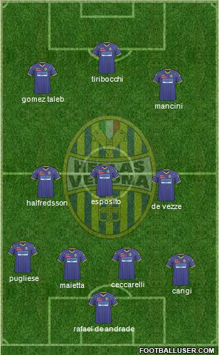 Hellas Verona Formation 2011