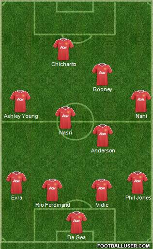 Manchester United Formation 2011