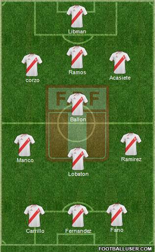 Peru Formation 2011