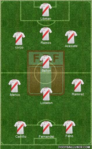 Peru football formation